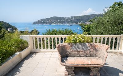 Gardens of famous Villa Ephrussi de Rothschild in Nice, France
