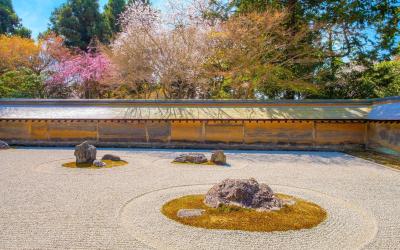 Ryoanji Temple in Kyoto